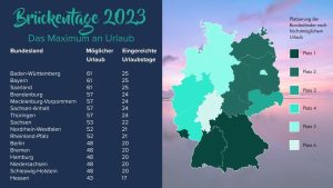 uebersicht-Brueckentage-2023